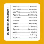 Medix 5.5 Vitamin C + Turmeric Body Cream – Brighten + Firm (444mL)