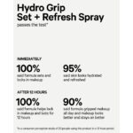 Milk Hydro Grip Setting Spray (100ml)