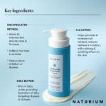Naturium Skin-Renewing Retinol Body Lotion (414ml)